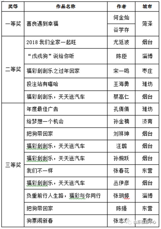 新奥彩天天开奖资料免费查询,最新解答解析说明_战略版87.336