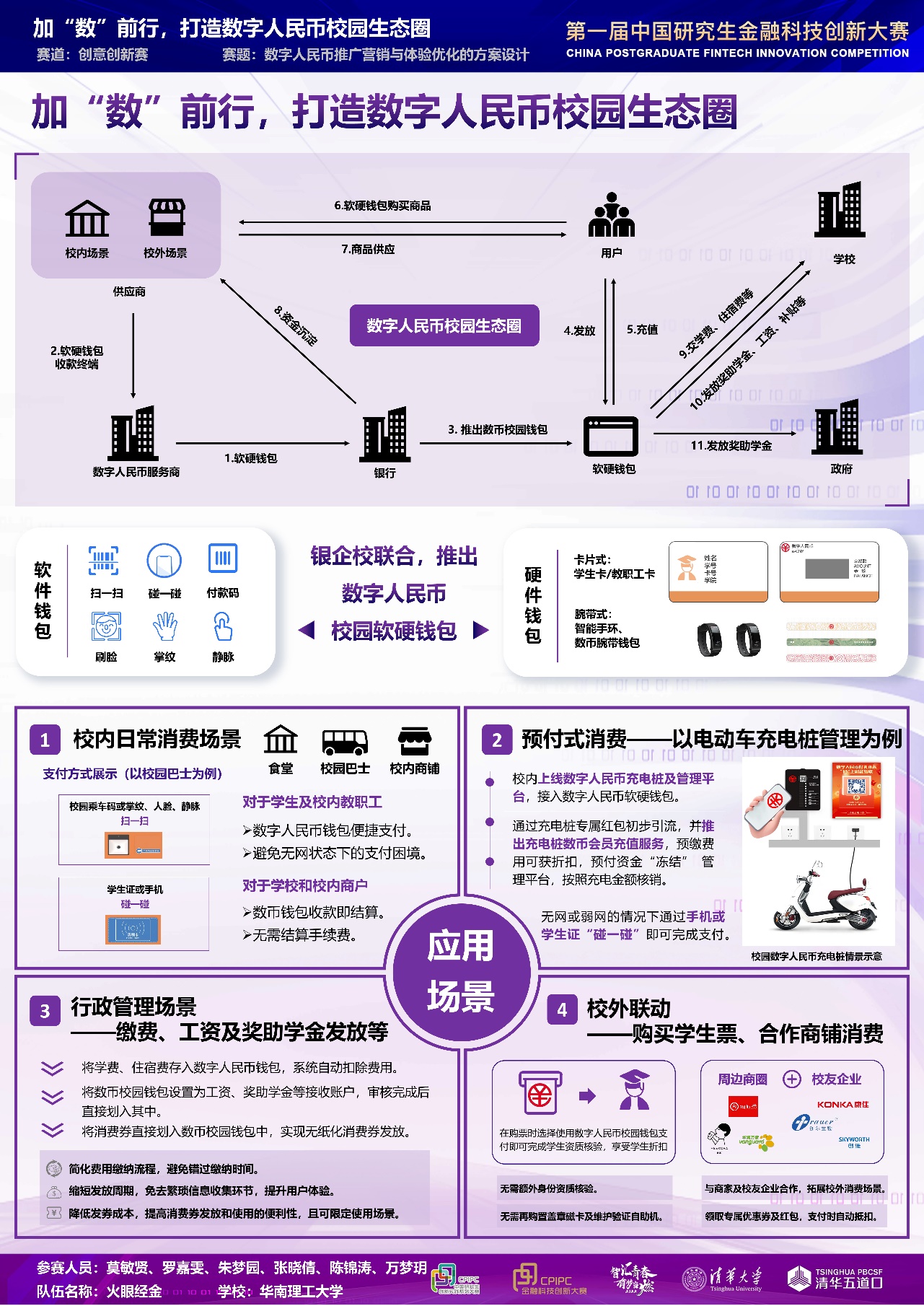 新澳门三期必开一期,创新推广策略_Console34.586