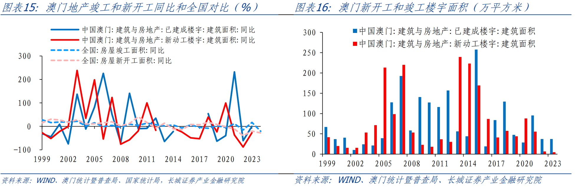 最精准澳门内部资料,实证研究解析说明_1080p70.547