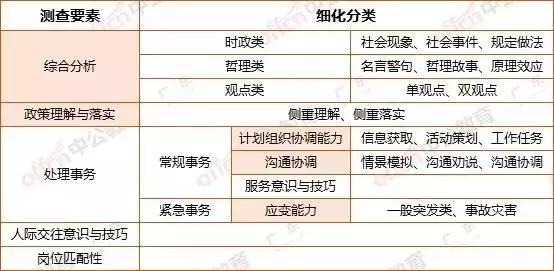 2024澳门特马今晚开奖的背景故事,专业评估解析_HarmonyOS92.852