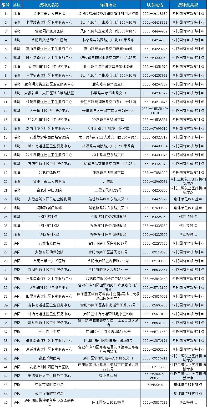 新澳门2024历史开奖记录查询表,专业执行问题_进阶款62.765