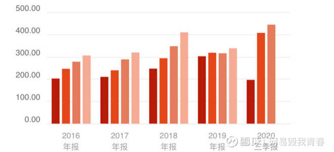 9944CC天下彩旺角二四六,实地数据验证策略_精英款49.371