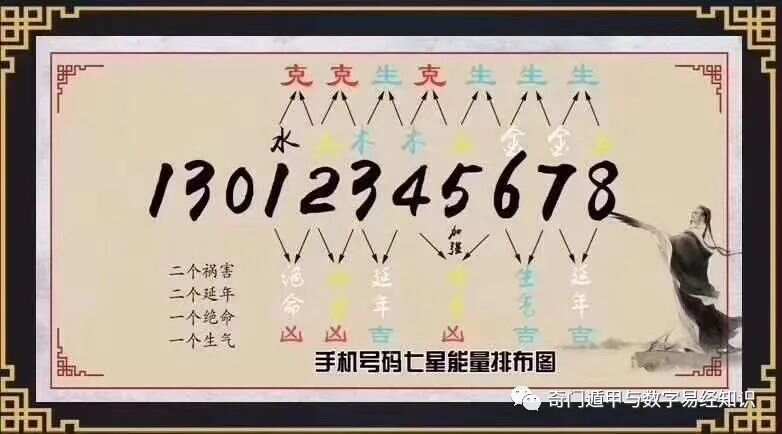 555525王中王心水高手,数据驱动策略设计_特别版10.460