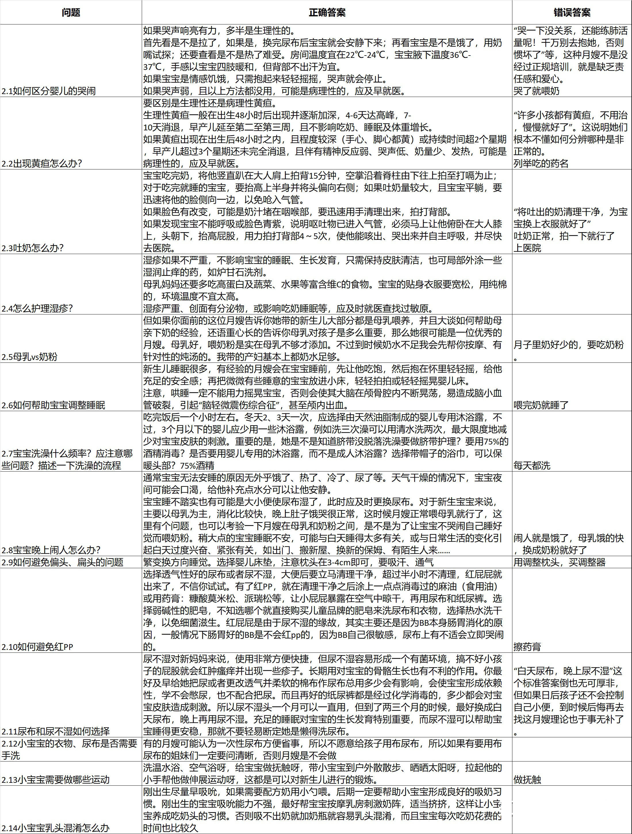 澳门天天好好兔费资料,专家评估说明_完整版80.308