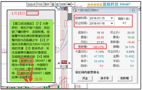 王中王100%期准一肖专家分析,深入解析策略数据_UHD版18.267