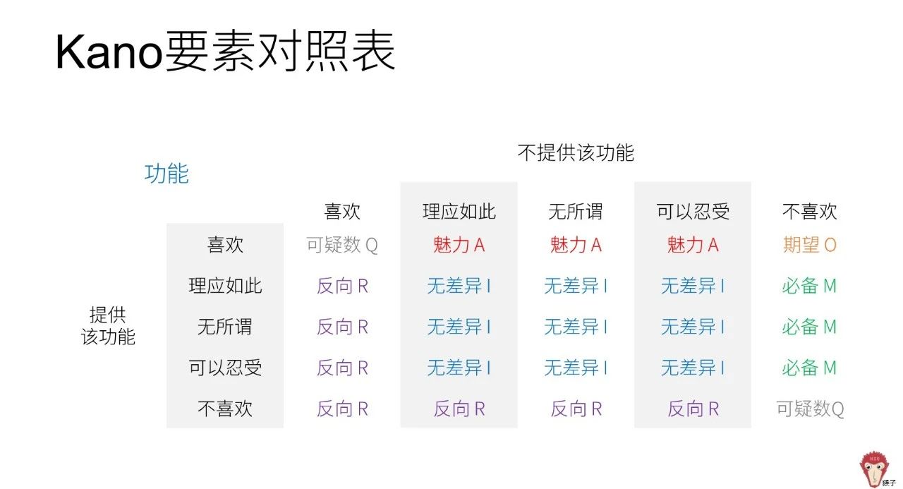 2024新奥资料免费精准071,确保解释问题_进阶款69.986