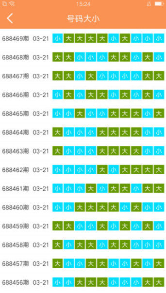 澳门六开彩天天开奖结果,效率资料解释定义_钻石版43.249