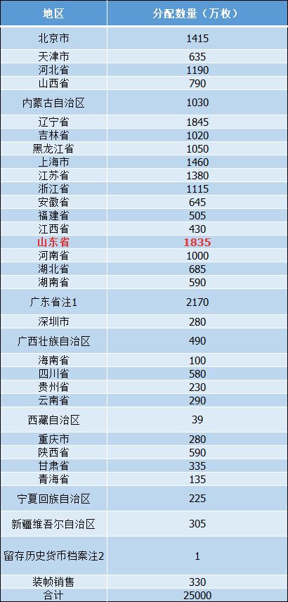 新澳门今晚开奖结果号码是多少,灵活性策略解析_旗舰款32.528