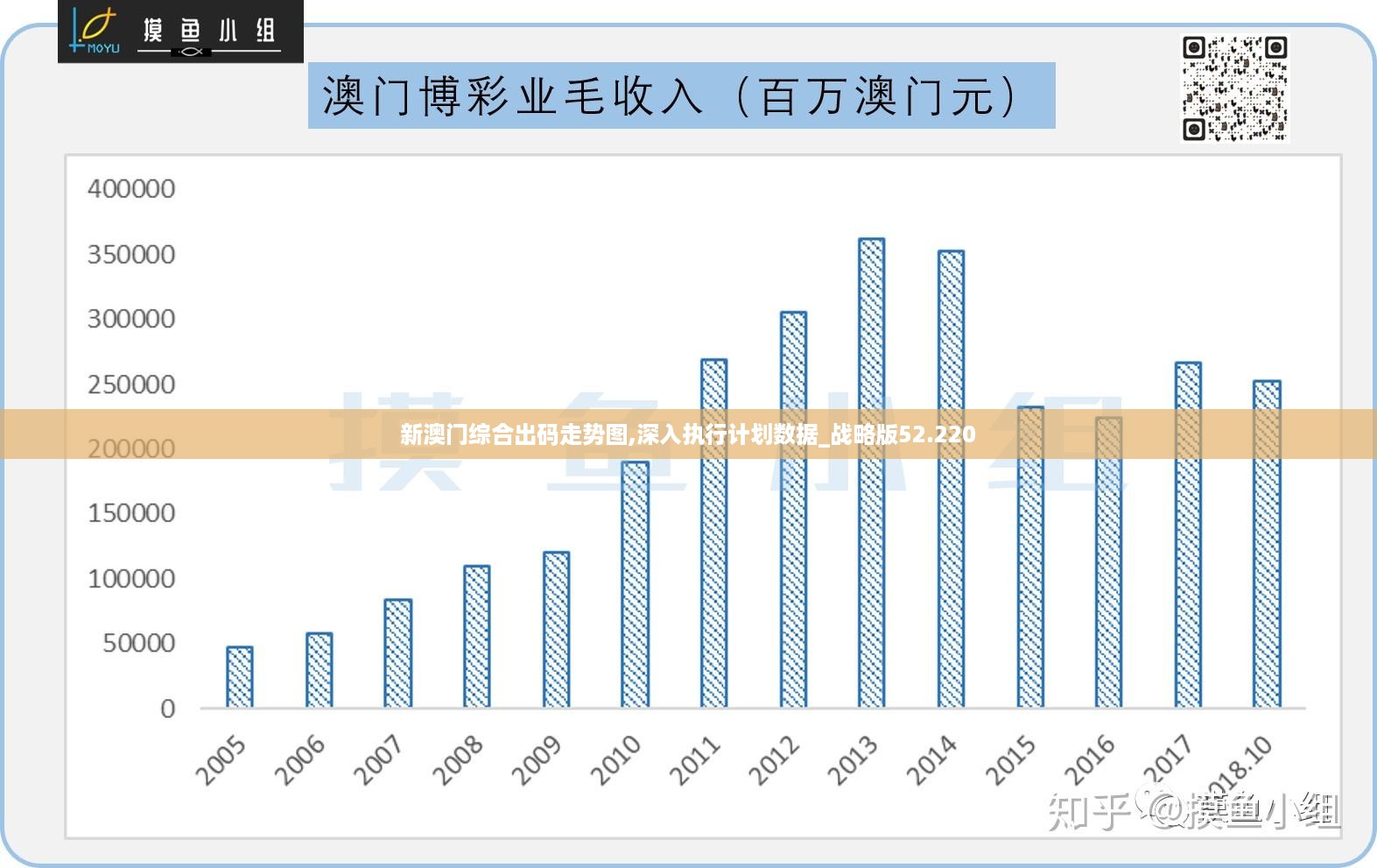 文摘要房 第54页