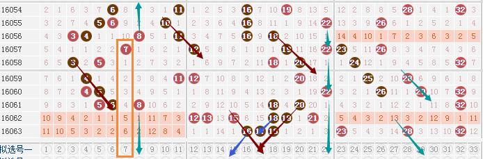 今晚澳门必中三中三0100,实地评估数据策略_精装款36.242