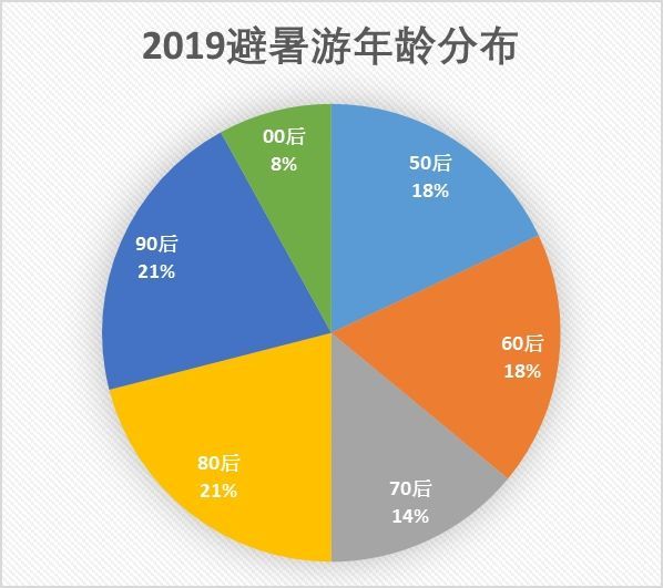 大众网官方澳门香港网,实地考察分析数据_soft85.211