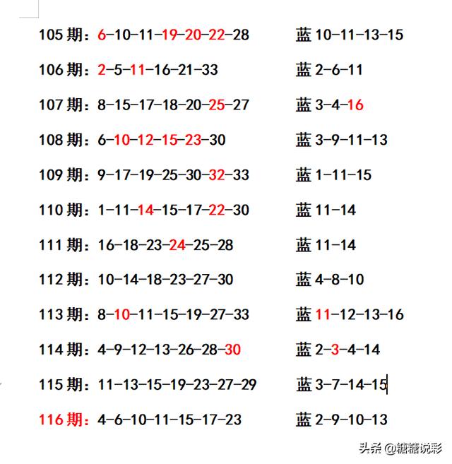 二四六香港资料期期准千附三险阻,实践解析说明_WP78.80