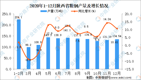 4949澳门精准免费大全凤凰网9626,统计数据解释定义_经典版39.269