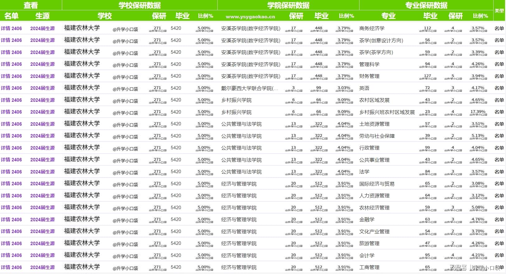 2024澳门正版资料大全,收益成语分析落实_nShop82.271