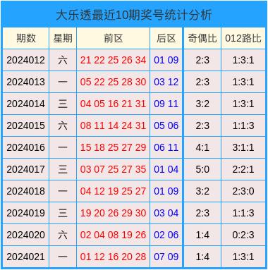 2024年12月7日 第78页