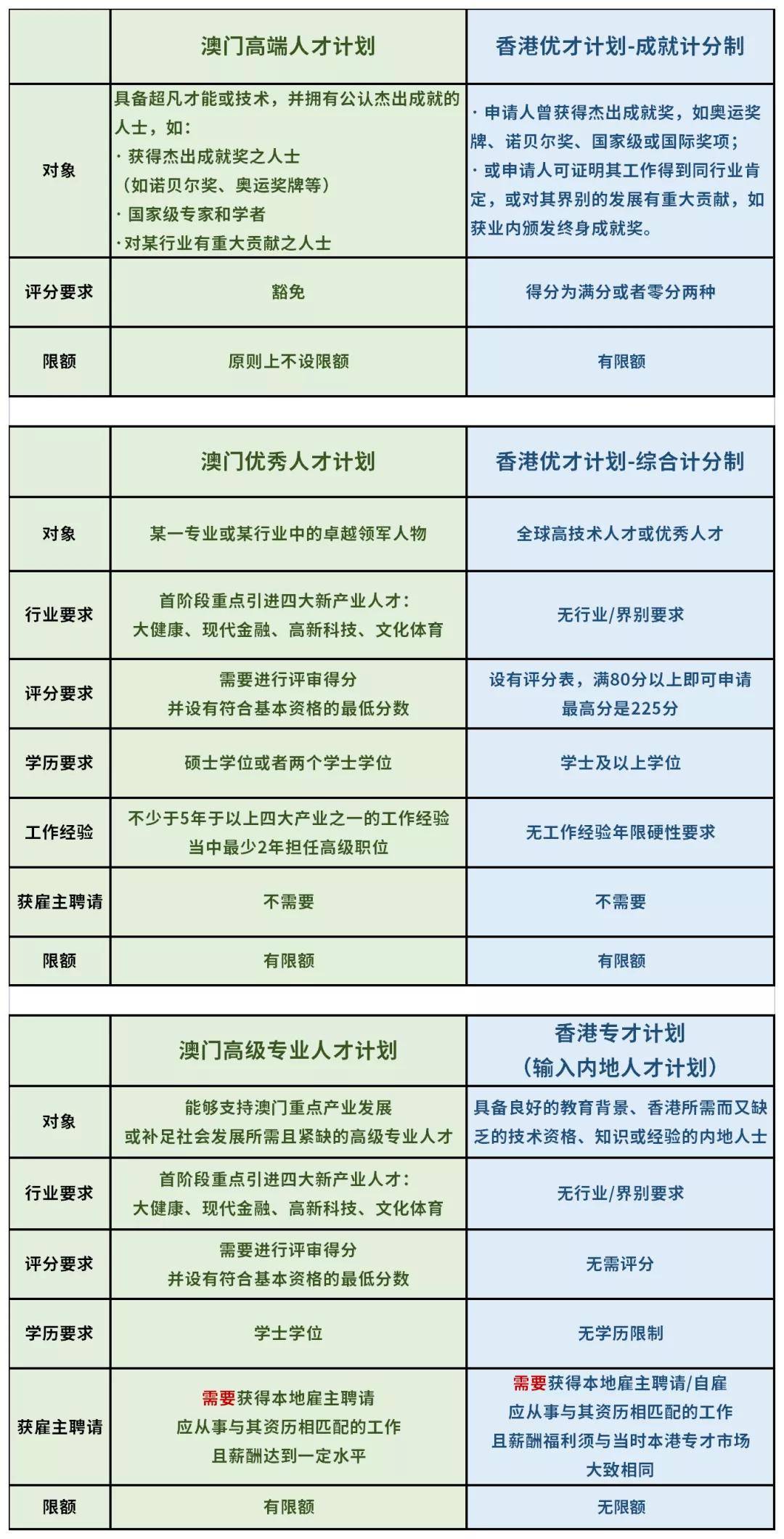 2024年12月7日 第77页