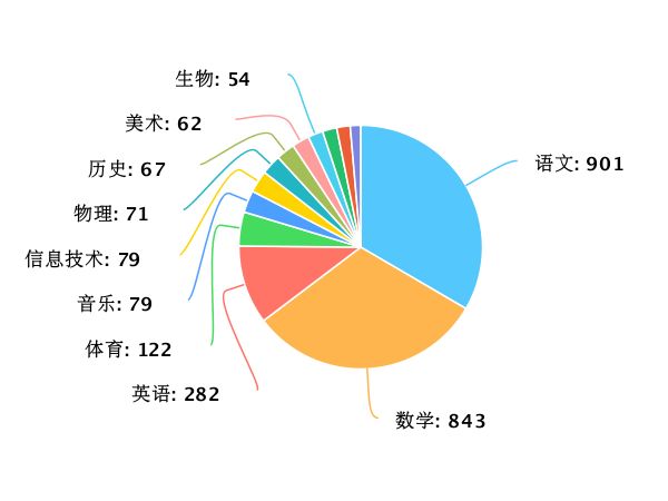 新澳门中特网中特马,深入应用数据解析_精英款94.648