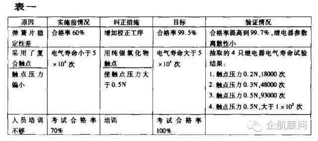 三肖必出三肖一特,适用性方案解析_精英版32.798