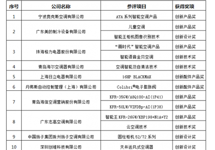 2024正版资料免费公开,深度研究解释,动态调整策略执行_iPad47.742