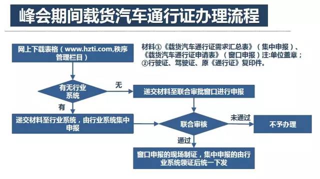 澳门今晚必开一肖1,快速解答策略实施_尊享款96.884