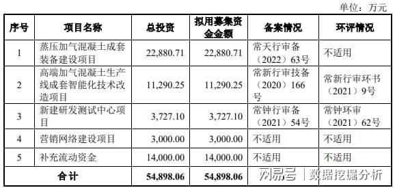 2024新澳开奖结果,收益成语分析定义_Phablet88.10