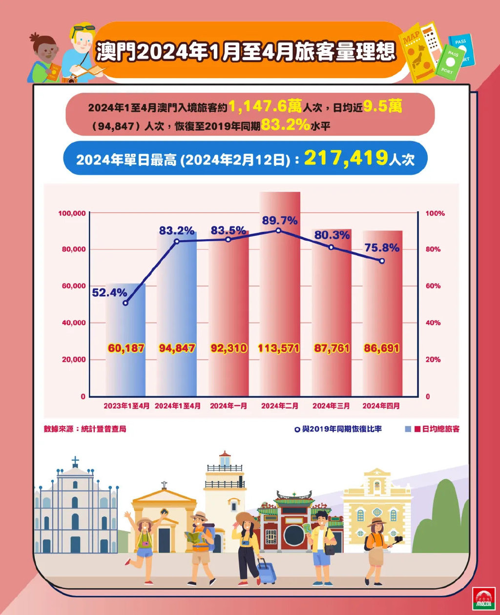 2024新澳门正版免费资本车资料,数据分析驱动解析_DX版14.867