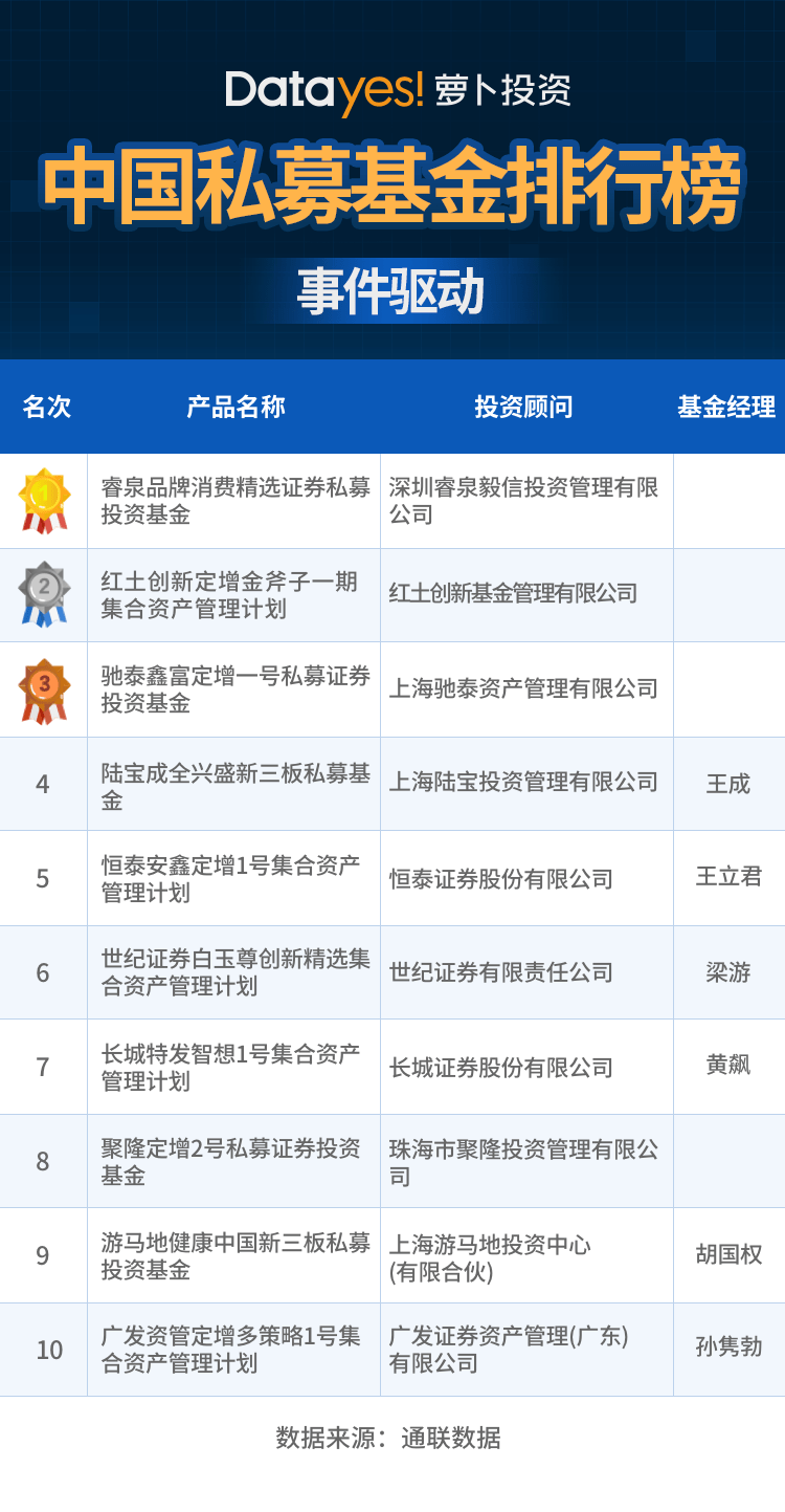 2023澳门管家婆资料正版大全,数据实施导向策略_S44.168