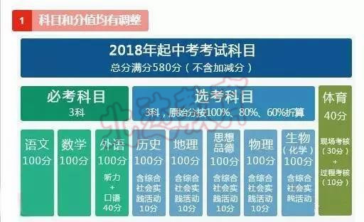 广东八二站新澳门彩,广泛的解释落实支持计划_薄荷版18.256