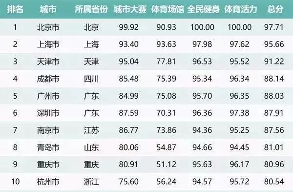 2024年奥门免费资料大全,诠释解析落实_WP39.628