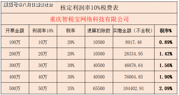 香港三期内必开一肖,重要性解释落实方法_tool48.218