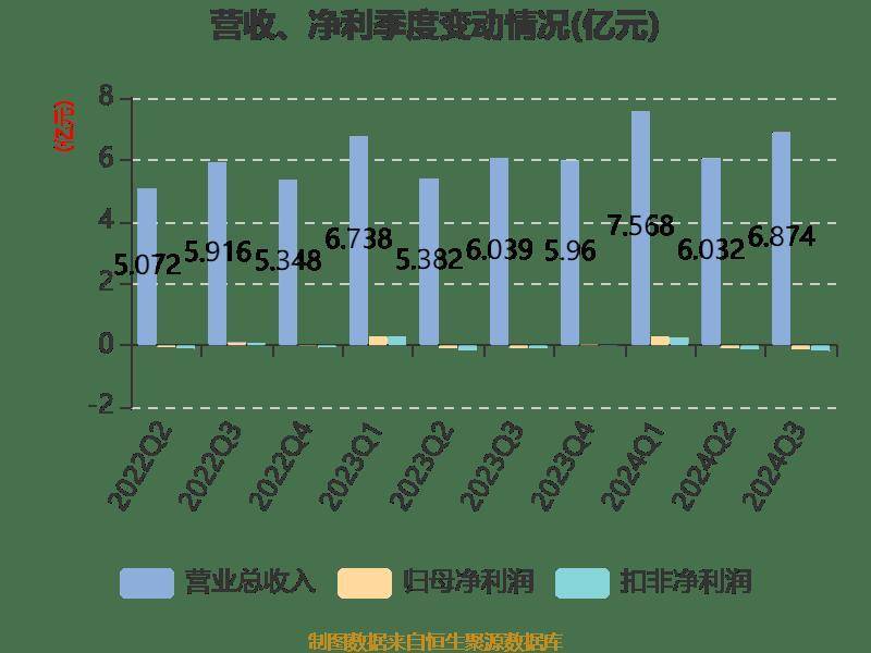 管家婆2024一句话中特,持久性策略解析_T99.818