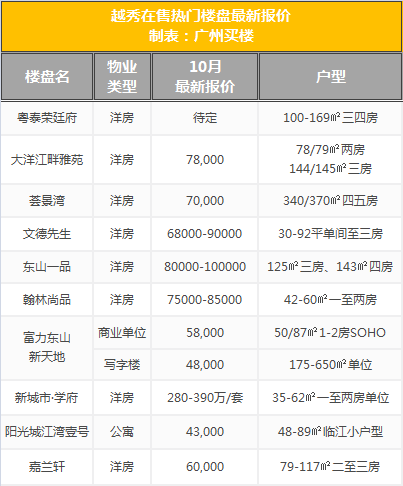 2024年港彩开奖结果,实际解析数据_tShop47.527