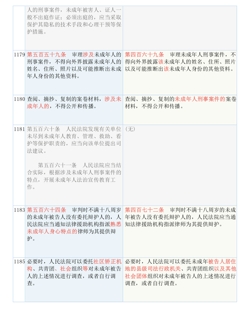 澳门一码一肖一恃一中354期,涵盖了广泛的解释落实方法_RX版12.250