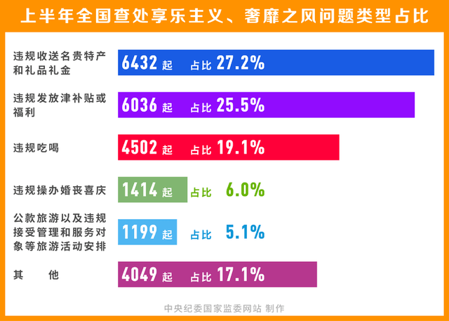 澳门正版资料全年免费公开精准资料一,最新核心解答定义_标配版64.125