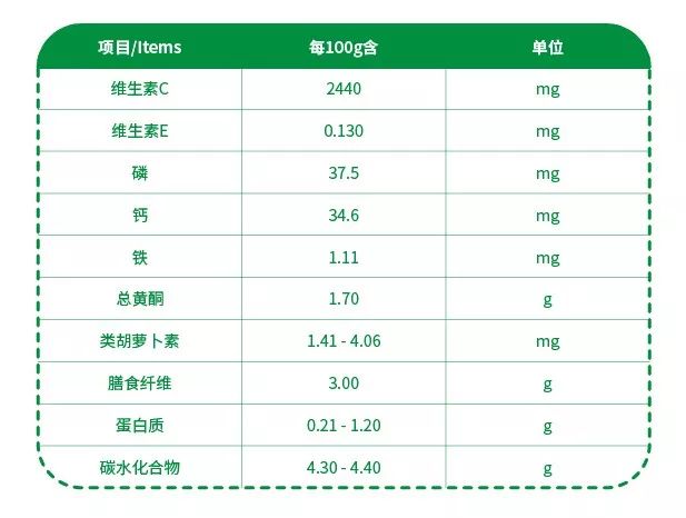 新澳天天开奖资料大全1052期,可靠评估解析_增强版28.135