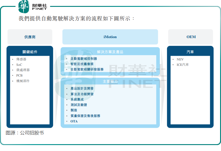 2024新奥资料免费精准061,快速计划解答设计_Pixel60.184