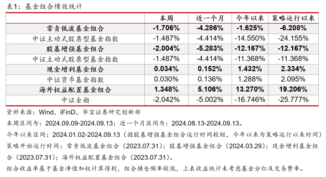 2024年新澳开奖结果公布,系统化分析说明_工具版81.866