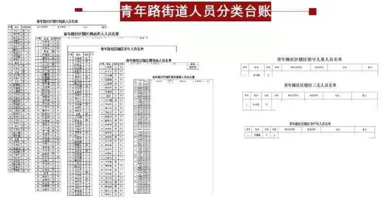 新门内部资料精准大全,全部解答解释落实_精英款49.371