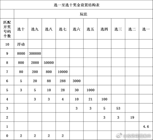 澳门精准一笑一码100,高效策略设计解析_Executive85.945