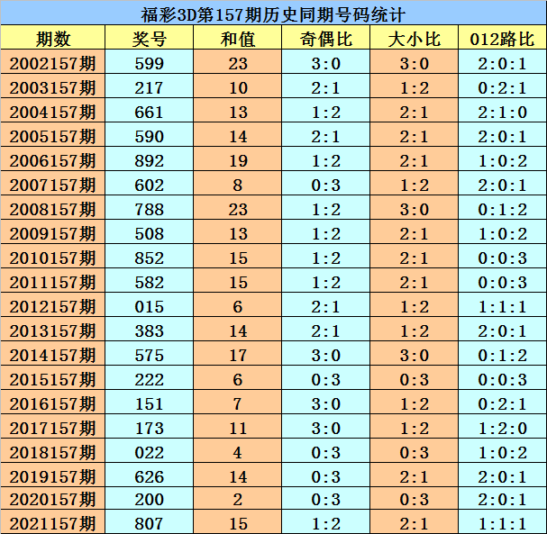 660678王中王免费提供护栏24码660678,实时更新解析说明_Gold11.36