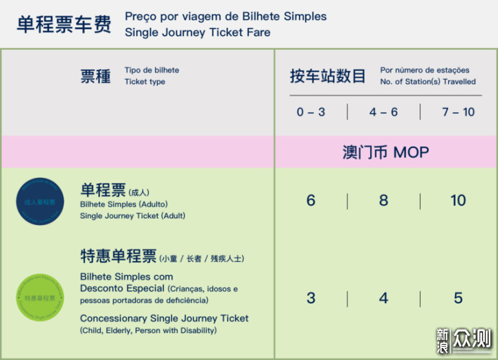 新澳门六和免费资料查询,环境适应性策略应用_户外版86.285