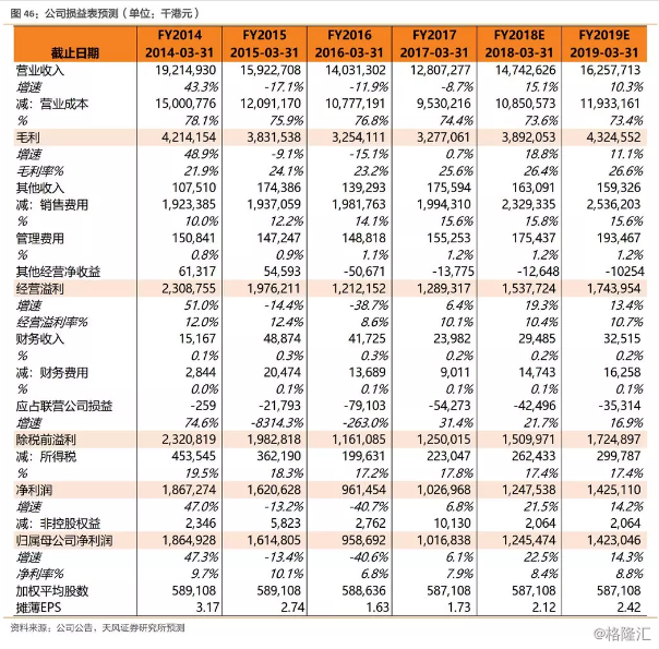 澳门六开奖结果2024开奖记录今晚,快速响应执行方案_Advance75.15