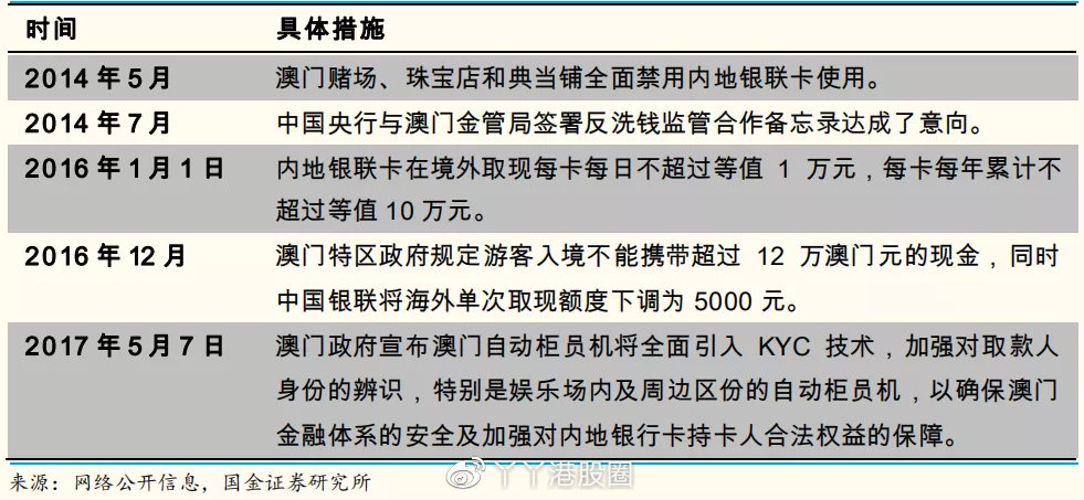 新澳门今晚开特马结果查询,资源实施策略_Phablet49.543