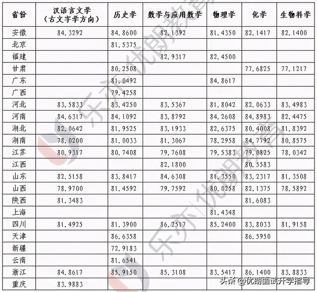 新澳门最新开奖结果今天,深入数据应用计划_Console36.960