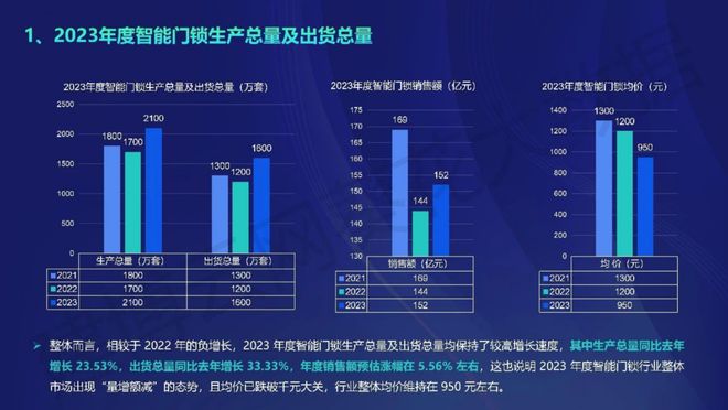 目的多 第53页