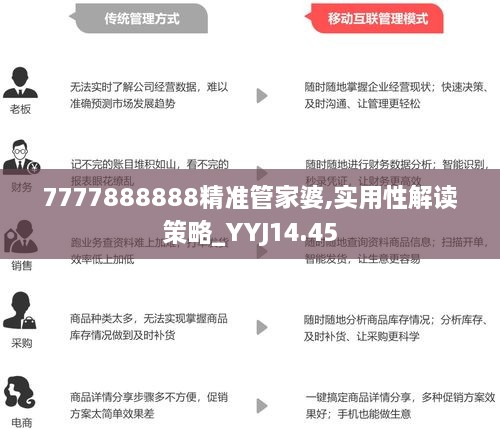 7777788888精准管家婆更新内容,专业解答解释定义_V297.536