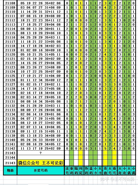 新澳六开彩开奖号码记录一,系统化说明解析_增强版96.252