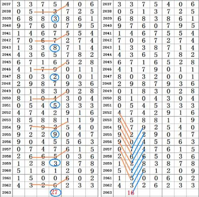 二四六香港资料期期准千附三险阻,机构预测解释落实方法_FHD42.714