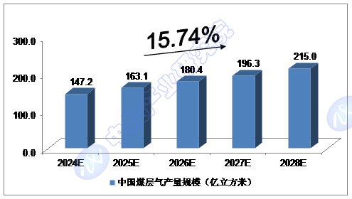 2024澳门六开彩开奖号码,持续设计解析策略_Hybrid23.215