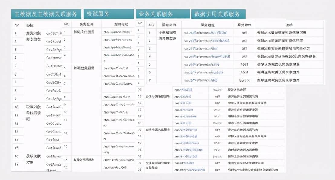 2024新奥资料免费精准175,数据支持设计计划_户外版15.97